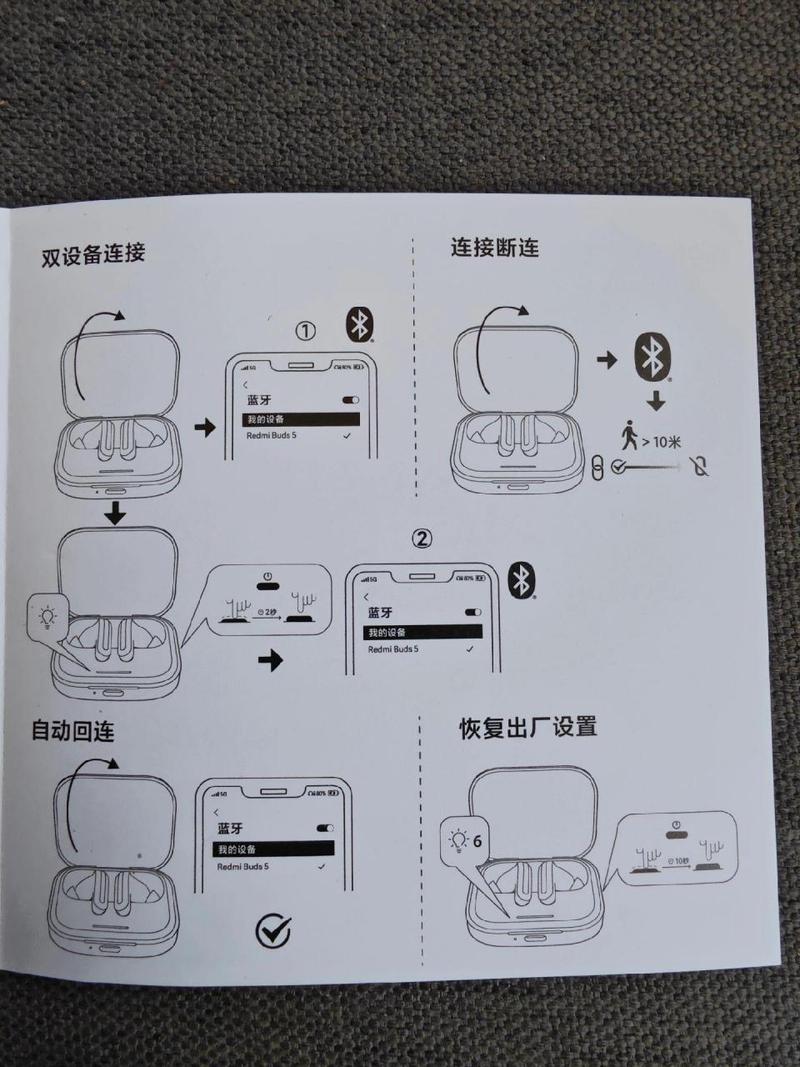小米蓝牙耳机使用方法,小米蓝牙耳机怎么使用教程-第2张图片 小米蓝牙耳机使用方法,小米蓝牙耳机怎么使用教程-第2张图片