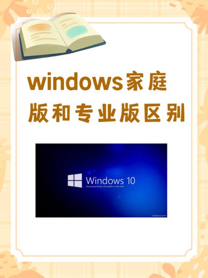 windows版本区别-win10的版本区别-第3张图片 windows版本区别-win10的版本区别-第3张图片