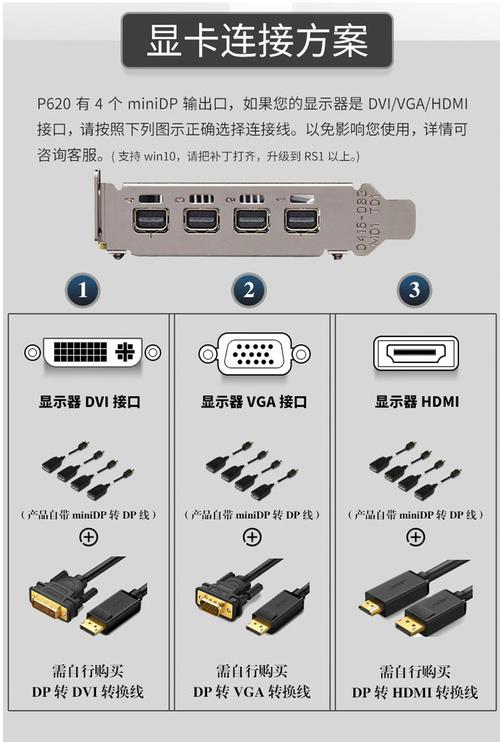 显卡接口都一样吗-显卡各种接口区别-第2张图片 显卡接口都一样吗-显卡各种接口区别-第2张图片