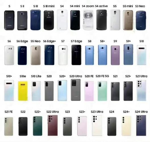 关于“三星note9的屏幕尺寸为多少”你要知晓的问题-第6张图片 关于“三星note9的屏幕尺寸为多少”你要知晓的问题-第6张图片