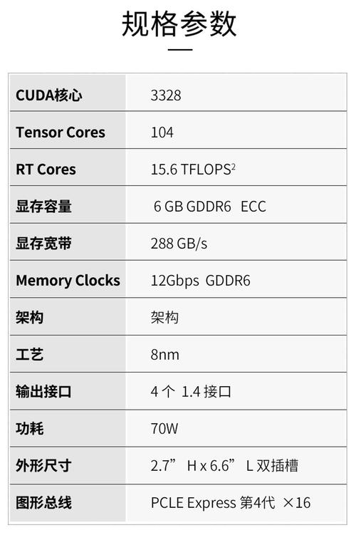 显卡什么时候降价2021-显卡什么时候降价 知乎-第5张图片 显卡什么时候降价2021-显卡什么时候降价 知乎-第5张图片