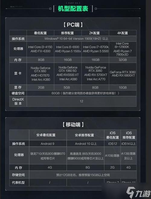 为什么骁龙820吃鸡会卡，骁龙820玩吃鸡