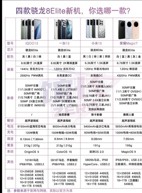 为什么骁龙820吃鸡会卡,骁龙820玩吃鸡-第5张图片 为什么骁龙820吃鸡会卡,骁龙820玩吃鸡-第5张图片