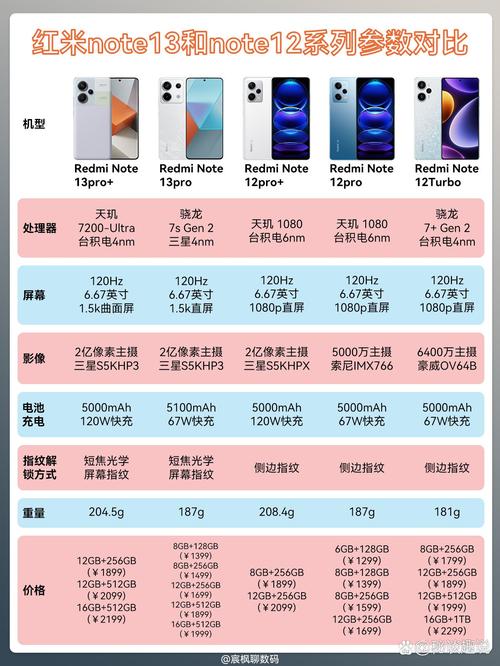 关于“红米k怎么样”你要知晓的问题-第5张图片 关于“红米k怎么样”你要知晓的问题-第5张图片