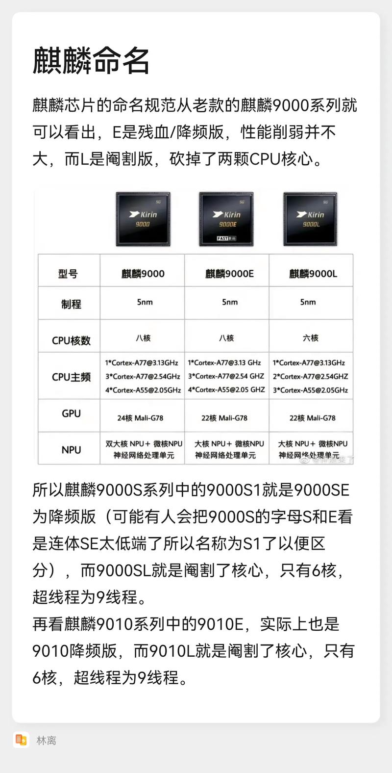 作为消费者“麒麟655和麒麟710哪个好”你需要了解的事情-第9张图片 作为消费者“麒麟655和麒麟710哪个好”你需要了解的事情-第9张图片