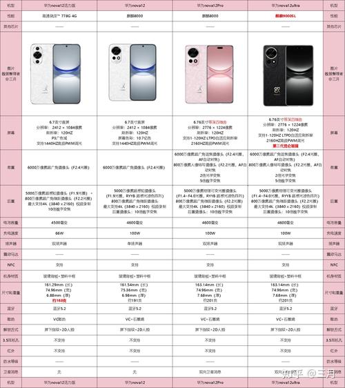 华为matepad5g怎么样-华为平板mate5g-第3张图片 华为matepad5g怎么样-华为平板mate5g-第3张图片