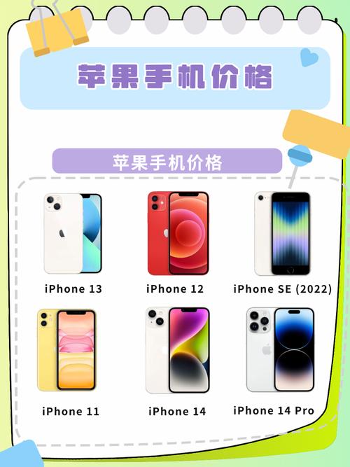 关于“一个苹果卖多少钱”你要知晓的问题