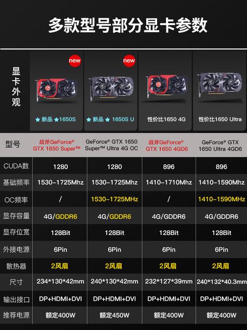 七彩虹属于啥档次/七彩虹品牌怎么样-第4张图片 七彩虹属于啥档次/七彩虹品牌怎么样-第4张图片