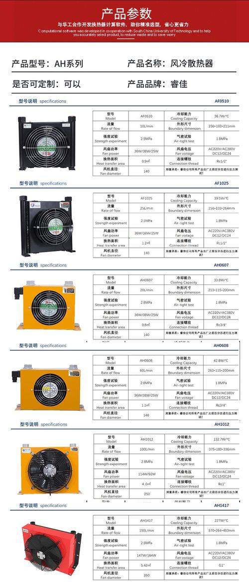 散热器型号表示方法,散热器的规格及选型-第5张图片 散热器型号表示方法,散热器的规格及选型-第5张图片