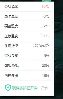 关于“cpu风扇多少度开始转”你要知晓的问题-第7张图片 关于“cpu风扇多少度开始转”你要知晓的问题-第7张图片