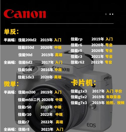 作为消费者“佳能激光打印机lbp2900测评”你需要了解的事情