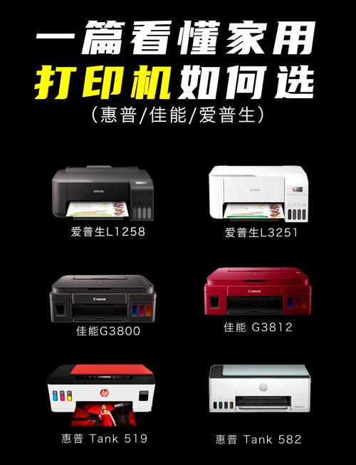 作为消费者“佳能激光打印机lbp2900测评”你需要了解的事情-第2张图片 作为消费者“佳能激光打印机lbp2900测评”你需要了解的事情-第2张图片