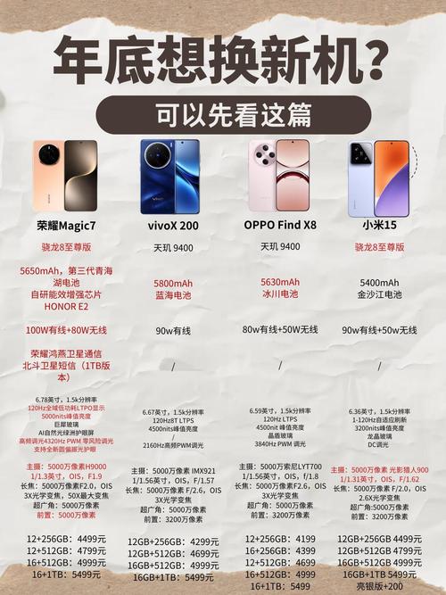 oppok7什么时候出的-oppok7什么时候生产的-第2张图片 oppok7什么时候出的-oppok7什么时候生产的-第2张图片