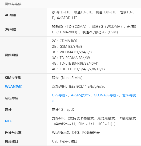 作为消费者“华为荣耀note10怎么分屏操作”你需要了解的事情-第2张图片 作为消费者“华为荣耀note10怎么分屏操作”你需要了解的事情-第2张图片