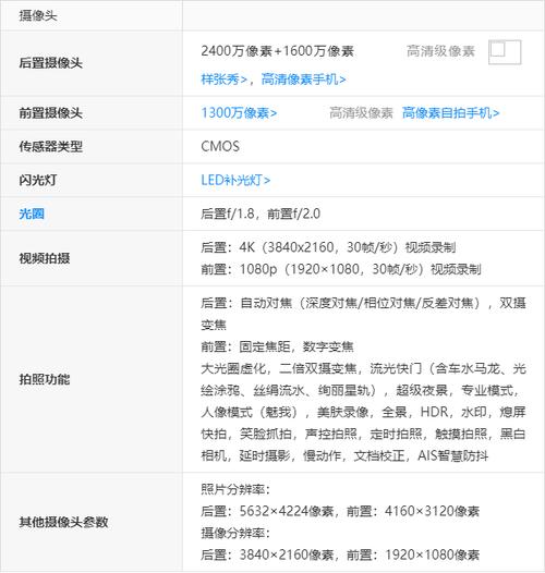 作为消费者“华为荣耀note10怎么分屏操作”你需要了解的事情-第5张图片 作为消费者“华为荣耀note10怎么分屏操作”你需要了解的事情-第5张图片