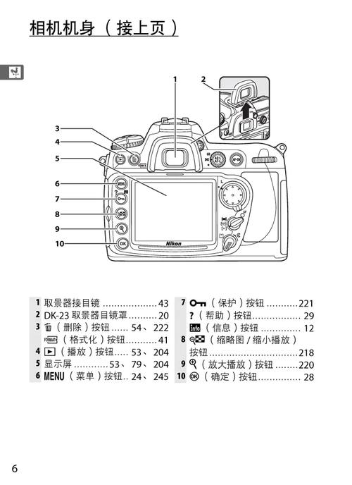作为消费者“尼康p520相机怎么用”你需要了解的事情-第6张图片 作为消费者“尼康p520相机怎么用”你需要了解的事情-第6张图片