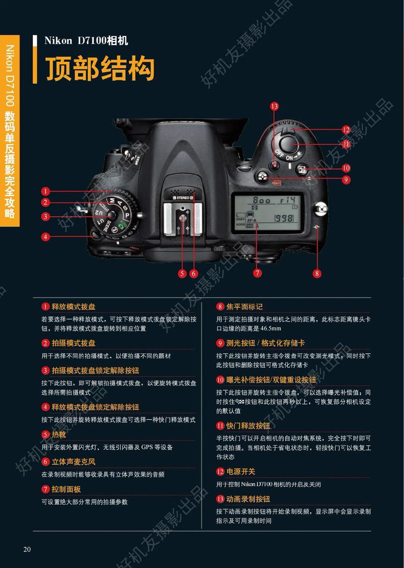 作为消费者“尼康p520相机怎么用”你需要了解的事情-第10张图片 作为消费者“尼康p520相机怎么用”你需要了解的事情-第10张图片