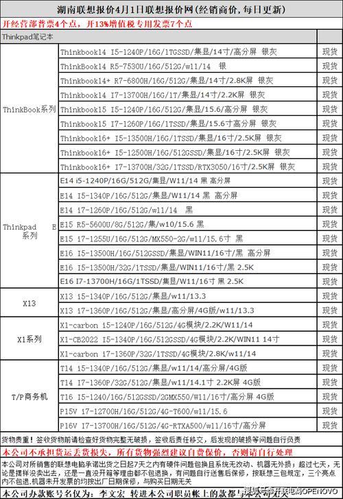 关于“联想笔记本电脑排名性价比”你要知晓的问题-第5张图片 关于“联想笔记本电脑排名性价比”你要知晓的问题-第5张图片