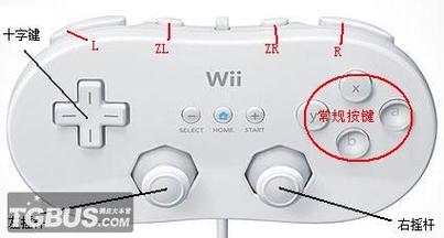 wii游戏机手柄怎么用/wii手柄使用方法-第3张图片 wii游戏机手柄怎么用/wii手柄使用方法-第3张图片