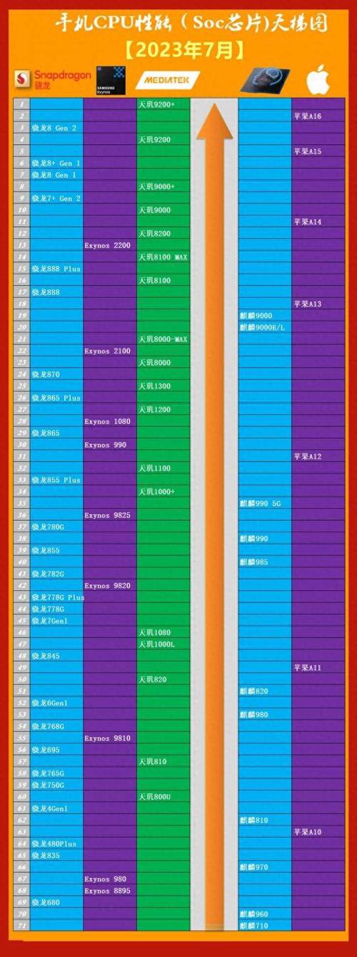 酷派8705是什么型号-酷派8770参数-第10张图片 酷派8705是什么型号-酷派8770参数-第10张图片