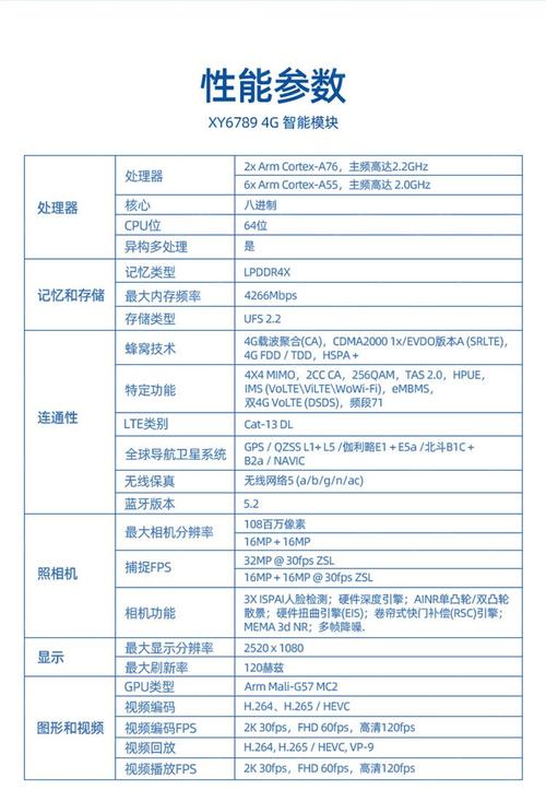 作为消费者“mt6797相当于高通哪款处理器”你需要了解的事情-第8张图片 作为消费者“mt6797相当于高通哪款处理器”你需要了解的事情-第8张图片