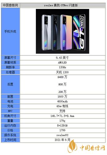 真我gtneo闪速版屏幕维修多少钱，真我gt屏幕总成多少钱
