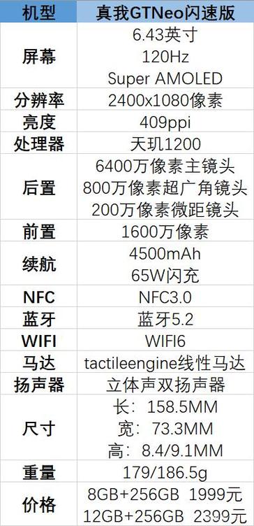 真我gtneo闪速版屏幕维修多少钱,真我gt屏幕总成多少钱-第8张图片 真我gtneo闪速版屏幕维修多少钱,真我gt屏幕总成多少钱-第8张图片