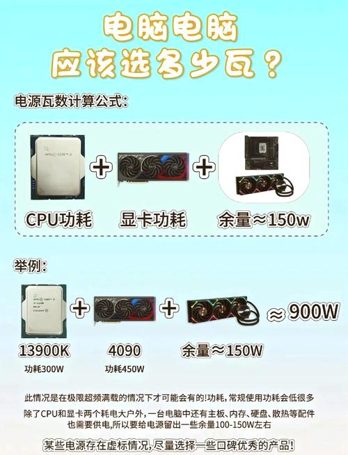 台式机电脑电源怎么选取，台式机电脑电源怎么选取配置