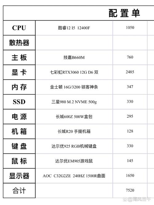 12500配什么主板/1500x用什么主板好-第2张图片 12500配什么主板/1500x用什么主板好-第2张图片