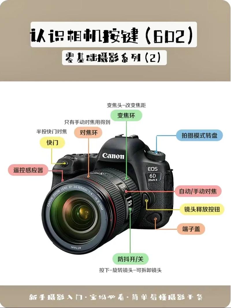 尼康d610对焦很难-尼康d610afc对焦