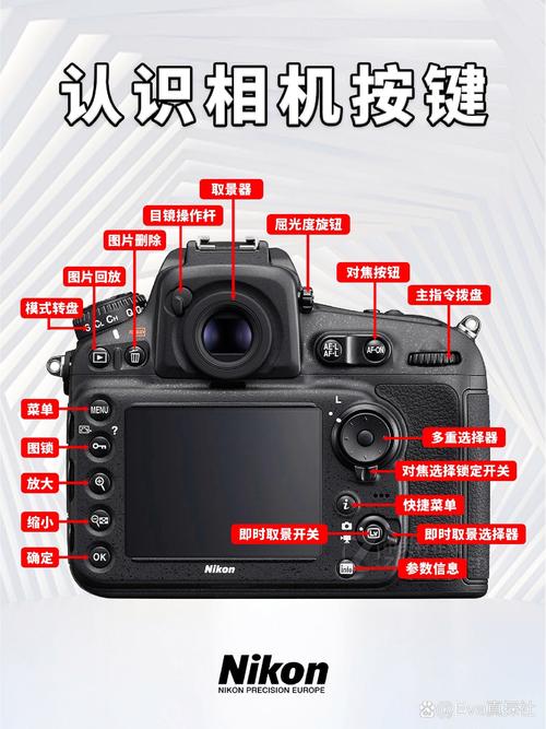 尼康d610对焦很难-尼康d610afc对焦-第7张图片 尼康d610对焦很难-尼康d610afc对焦-第7张图片