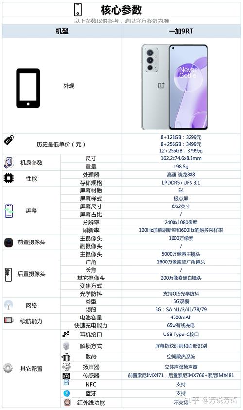 vivonexa支持快充吗,vivonex支持什么快充协议-第3张图片 vivonexa支持快充吗,vivonex支持什么快充协议-第3张图片