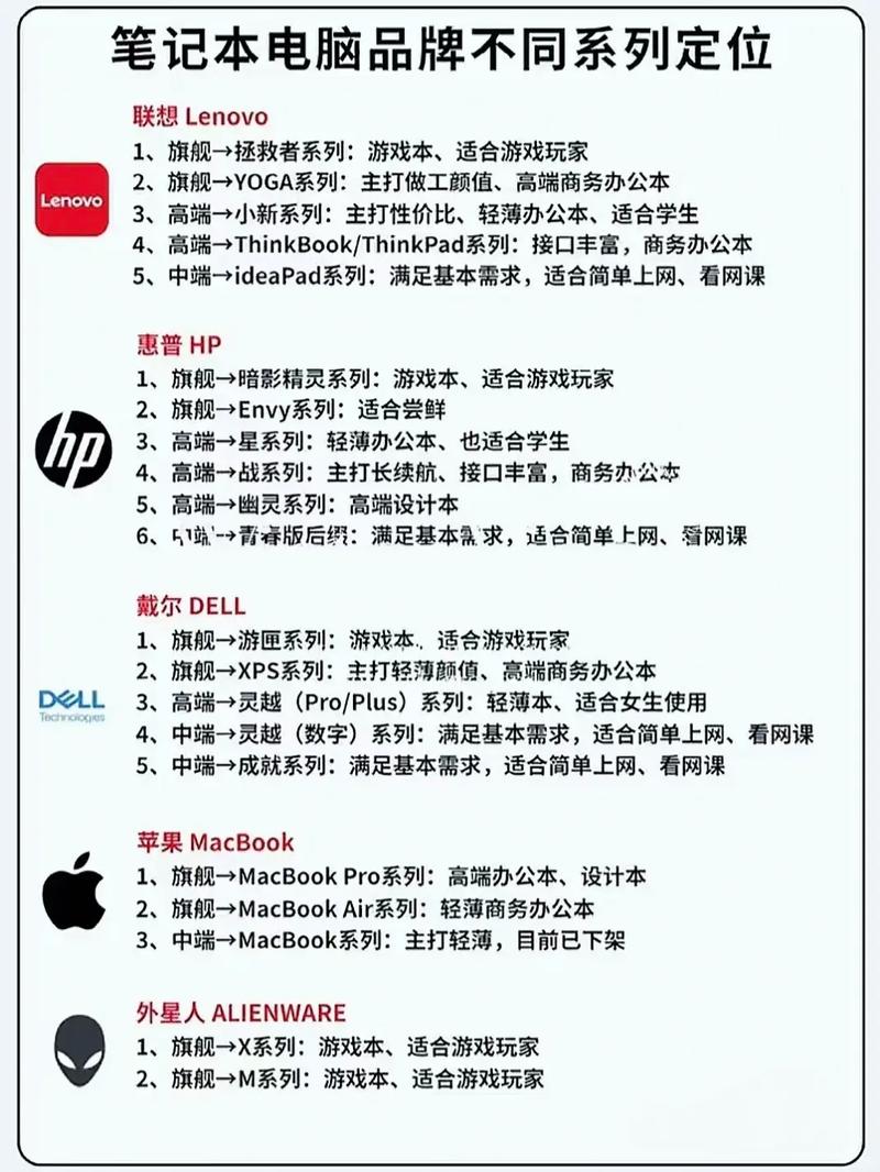 作为消费者“华为笔记本属于什么档次”你需要了解的事情-第2张图片 作为消费者“华为笔记本属于什么档次”你需要了解的事情-第2张图片