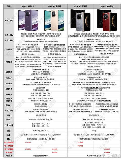 作为消费者“华为笔记本属于什么档次”你需要了解的事情-第6张图片 作为消费者“华为笔记本属于什么档次”你需要了解的事情-第6张图片