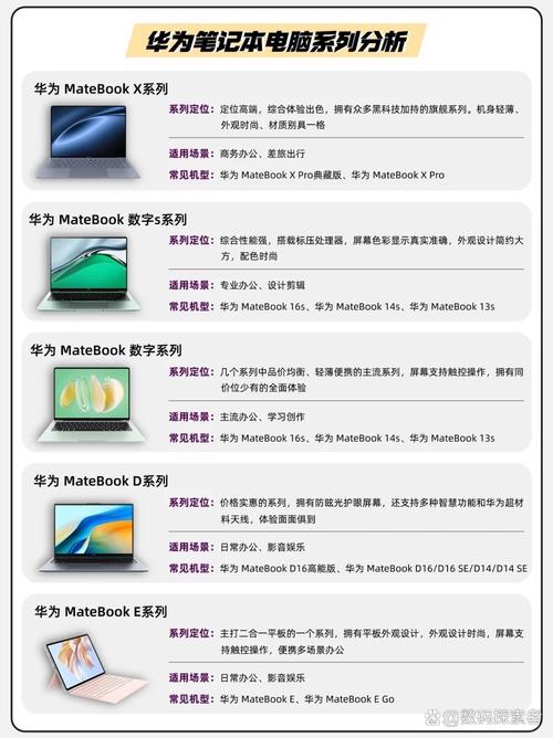 作为消费者“华为笔记本属于什么档次”你需要了解的事情-第7张图片 作为消费者“华为笔记本属于什么档次”你需要了解的事情-第7张图片