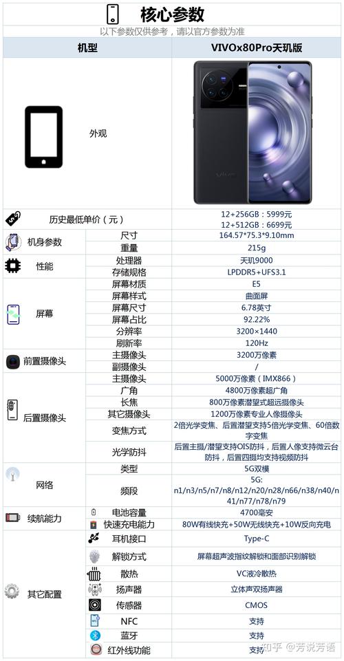 x80pro天玑版怎么样-g80 天玑800u-第8张图片 x80pro天玑版怎么样-g80 天玑800u-第8张图片
