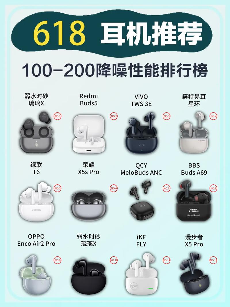 索尼性价比比较高的蓝牙耳机-索尼蓝牙耳机推荐2021-第5张图片 索尼性价比比较高的蓝牙耳机-索尼蓝牙耳机推荐2021-第5张图片