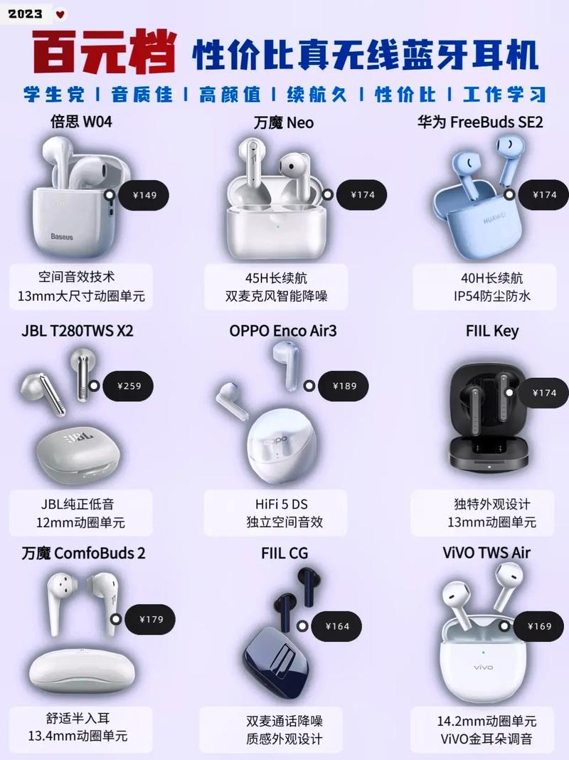 索尼性价比比较高的蓝牙耳机-索尼蓝牙耳机推荐2021-第7张图片 索尼性价比比较高的蓝牙耳机-索尼蓝牙耳机推荐2021-第7张图片