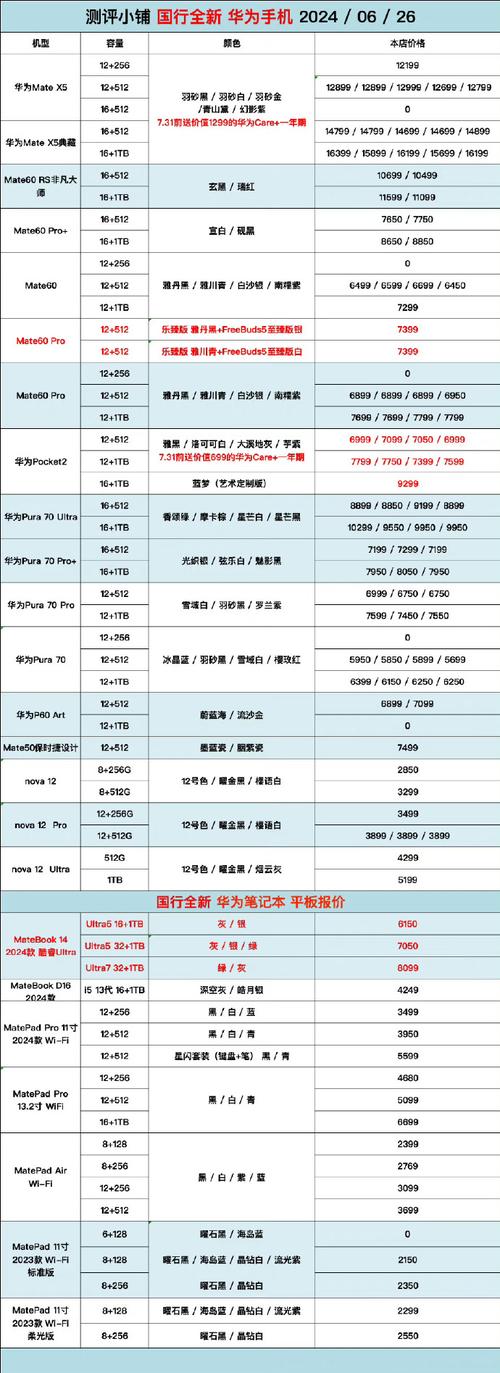 ipad5值多少钱/ipad5还值得入手吗-第3张图片 ipad5值多少钱/ipad5还值得入手吗-第3张图片