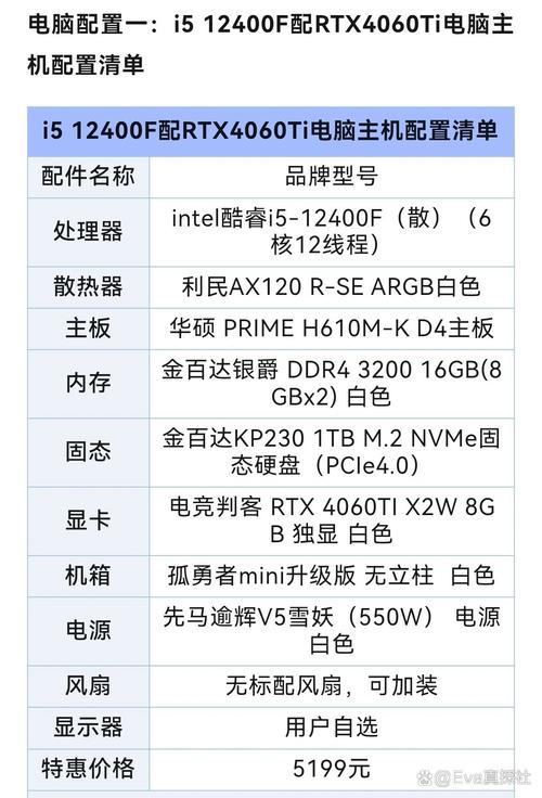 作为消费者“太平洋电脑配置报价大全”你需要了解的事情-第2张图片 作为消费者“太平洋电脑配置报价大全”你需要了解的事情-第2张图片