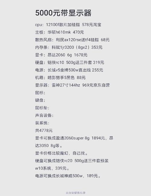 作为消费者“太平洋电脑配置报价大全”你需要了解的事情-第8张图片 作为消费者“太平洋电脑配置报价大全”你需要了解的事情-第8张图片