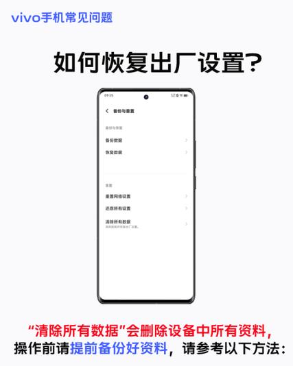 作为消费者“vivo在哪里恢复出厂设置”你需要了解的事情