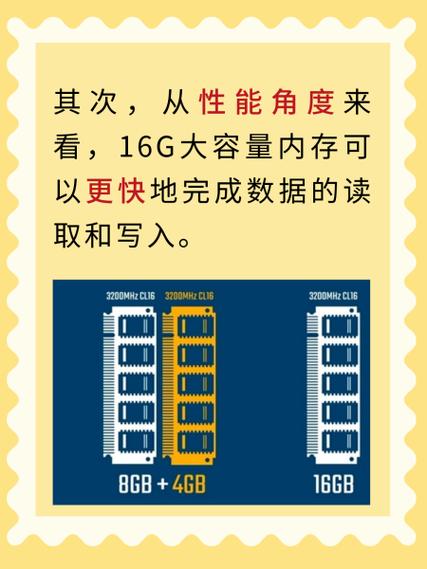 苹果电脑内存8g和16g的区别/苹果电脑内存容量8g够用吗-第8张图片 苹果电脑内存8g和16g的区别/苹果电脑内存容量8g够用吗-第8张图片