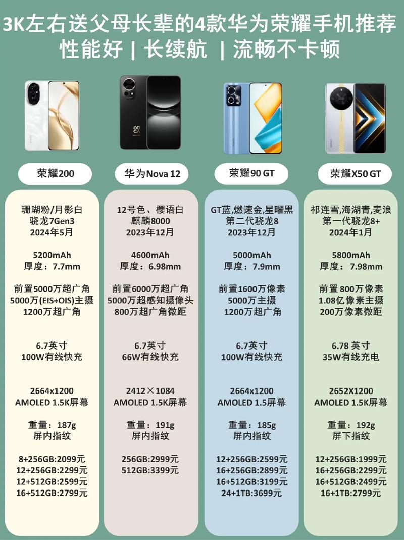 真我gtneo2和红米k40哪个好,真我gtneo和红米k40哪个性价比高-第4张图片 真我gtneo2和红米k40哪个好,真我gtneo和红米k40哪个性价比高-第4张图片