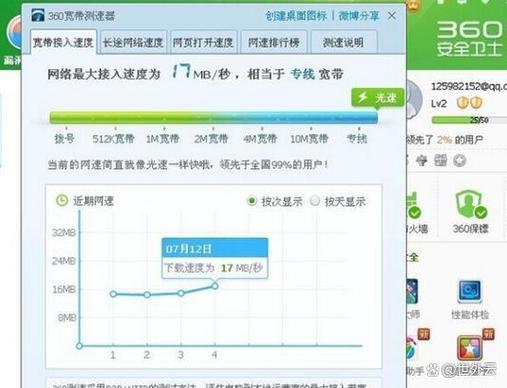 关于“无线网卡顿怎么设置”你要知晓的问题-第5张图片 关于“无线网卡顿怎么设置”你要知晓的问题-第5张图片