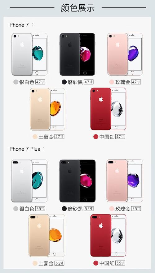 苹果7p好用吗/iphone 7p好用吗