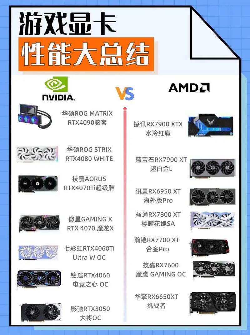 关于“i3530可以玩什么游戏”你要知晓的问题-第5张图片 关于“i3530可以玩什么游戏”你要知晓的问题-第5张图片