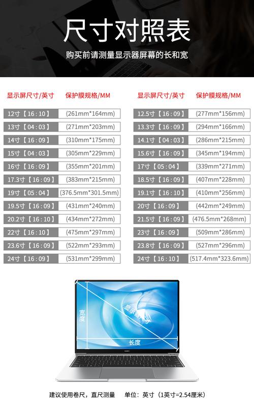 作为消费者“电脑屏幕14寸是多少厘米”你需要了解的事情-第4张图片 作为消费者“电脑屏幕14寸是多少厘米”你需要了解的事情-第4张图片