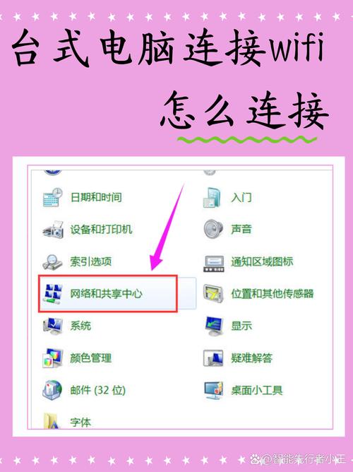 作为消费者“台式电脑可以用无线网卡上网吗”你需要了解的事情-第2张图片 作为消费者“台式电脑可以用无线网卡上网吗”你需要了解的事情-第2张图片