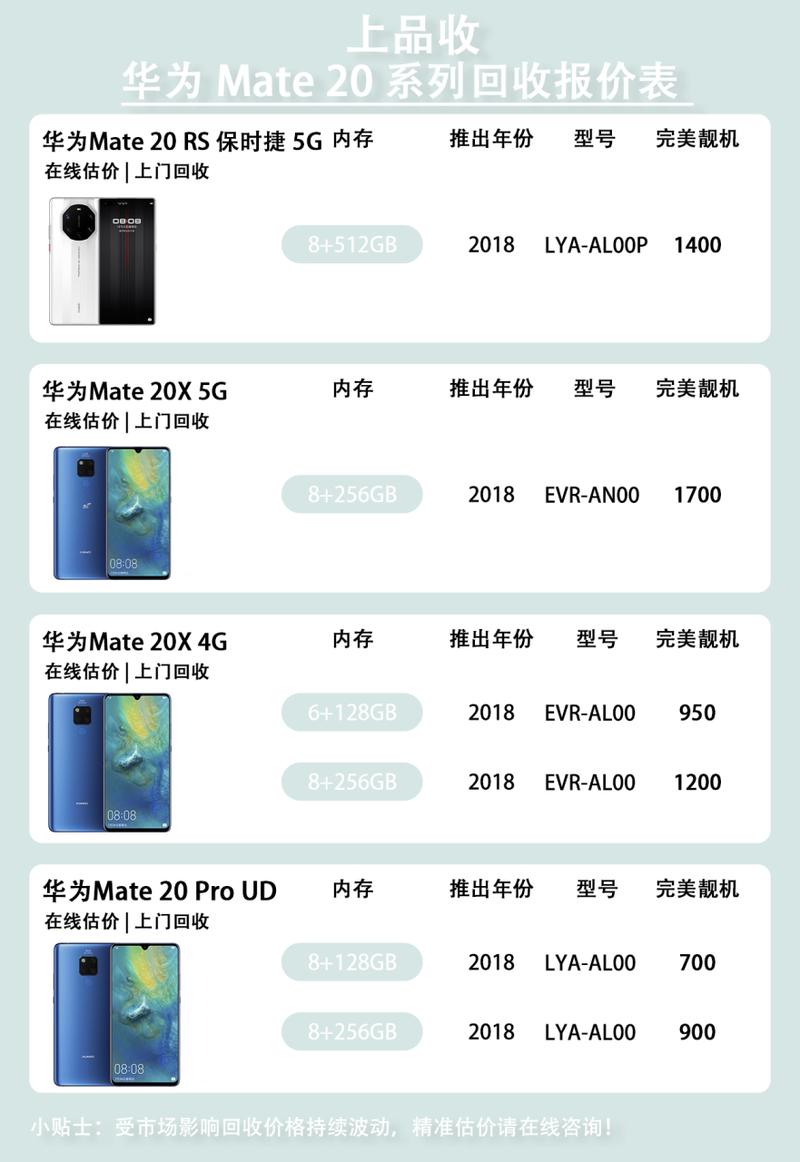 关于“华为mate20在哪买”你要知晓的问题-第3张图片 关于“华为mate20在哪买”你要知晓的问题-第3张图片